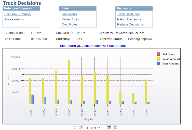 Retention Scenario - Track Decisions page 1 of 2