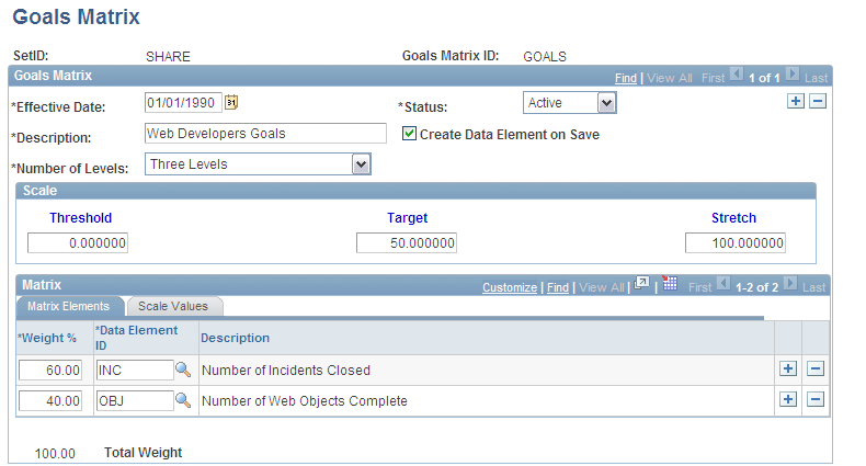 Goals Matrix setup page