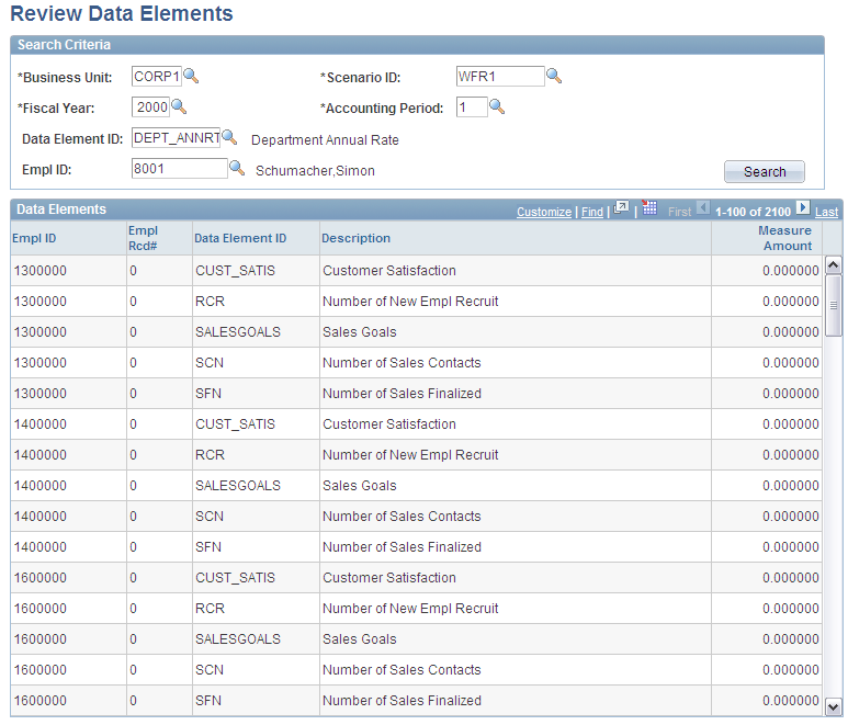 Review Data Elements page