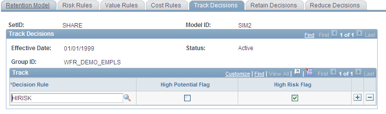 Retention Model - Track Decisions page