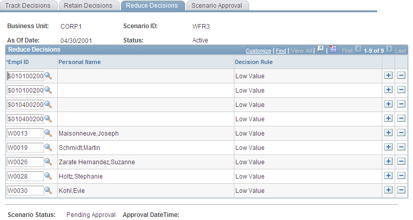 Retention Scenario Approval - Reduce Decisions page