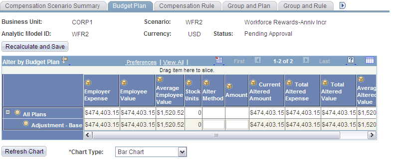 Budget Plan page 1 of 2