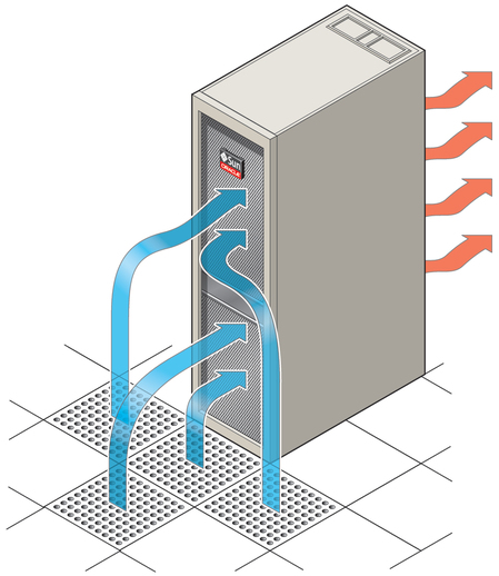image:Figure shows a typical arrangement of perforated floor tiles in front of the rack. 