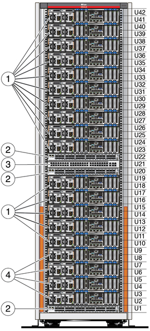image:A graphic showing the expansion rack components.
