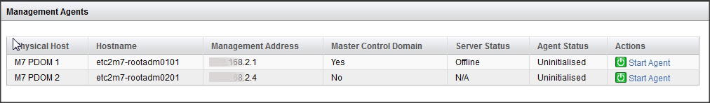 image:Screen shot of the Management Agents screen.