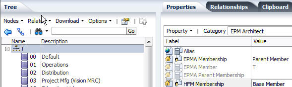 最上位ノードを選択し、「メンバーシップ」プロパティを基本メンバー・グラフィックに設定します。