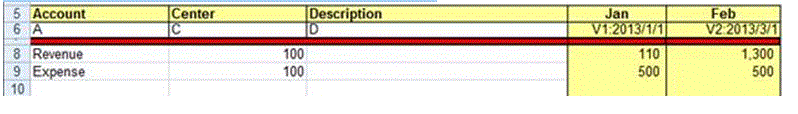 Image show Excel file using multiperiod data load