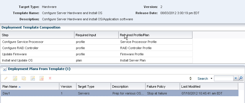 Description of deploy_plan_template.png follows