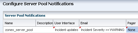 Description of server_pool_notifications.png follows