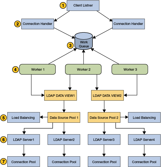 working_threads.pngの説明が続きます