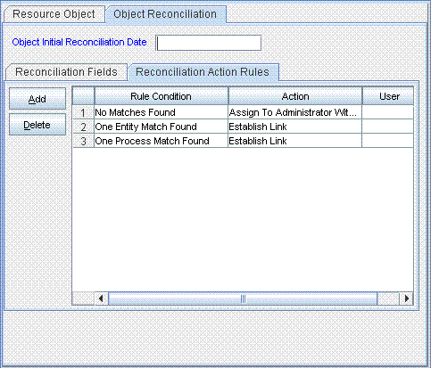 Description of Figure 1-2 follows