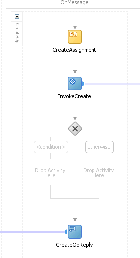 fault2.gifについては周囲のテキストで説明しています。