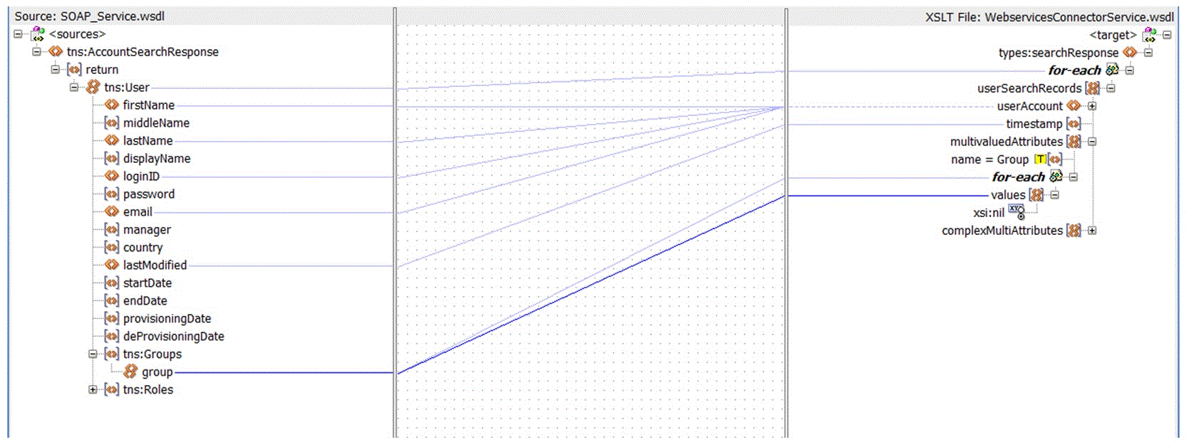 smpl_chld_tbl_map.gifについては周囲のテキストで説明しています。