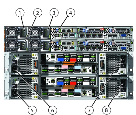 イメージ: 番号付きのコールアウトを使用したシステムの背面の電源コネクタ。