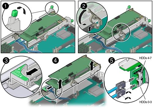 画像: PCIeライザーのスロット3からの取外し方法を示す図。