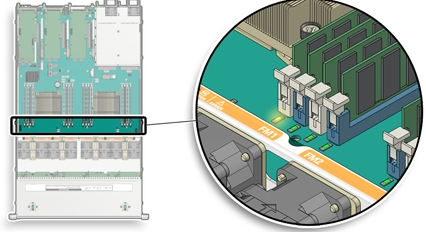 画像: DIMM障害LEDの位置を示す図。