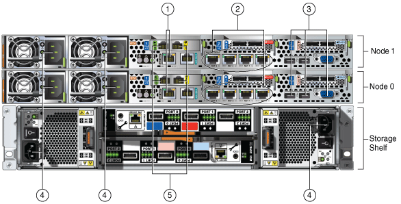 図1-2の説明が続きます