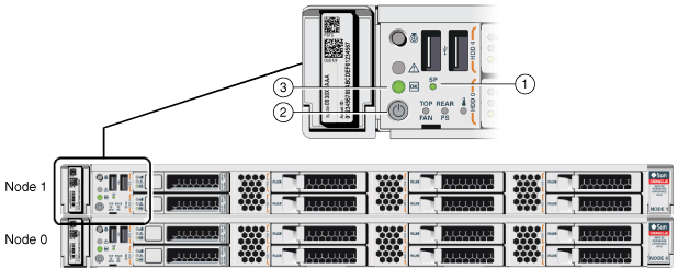 図1-1の説明が続きます