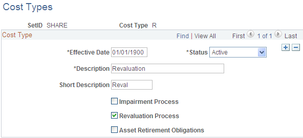 Cost Types page