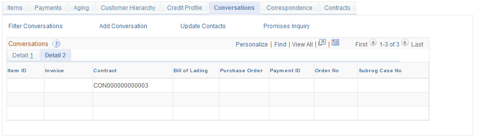 Conversations tab (Detail 2 fields) on the Collections Workbench page