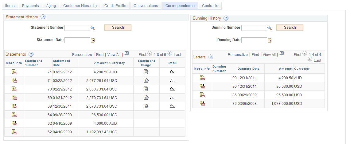 Correspondence tab on the Collections Workbench page