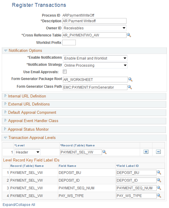 Example of Register Transactions page for AR Payment Write-Off processing