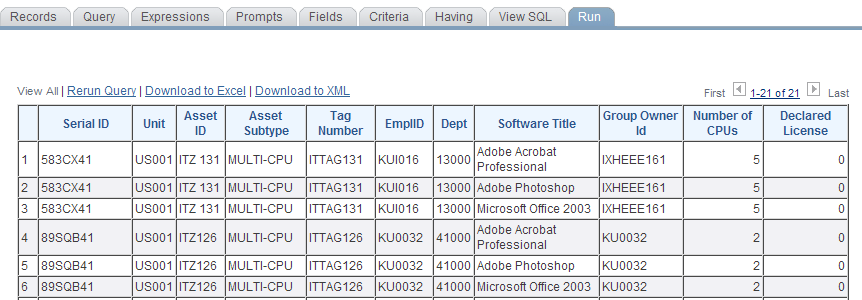 AM_IT_ASSET_SW_LICENSE_DEVICES query result set