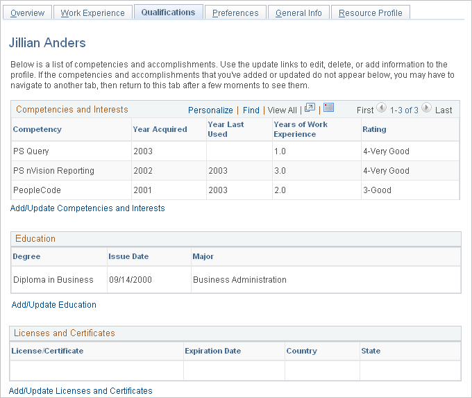 Profiles - Qualifications page (1 of 2)