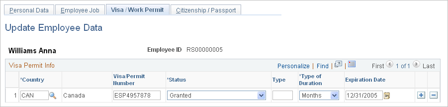 Update Employee Data - Visa/Work Permit page