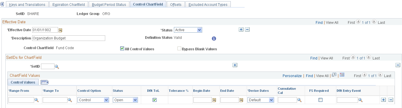 Control ChartField page