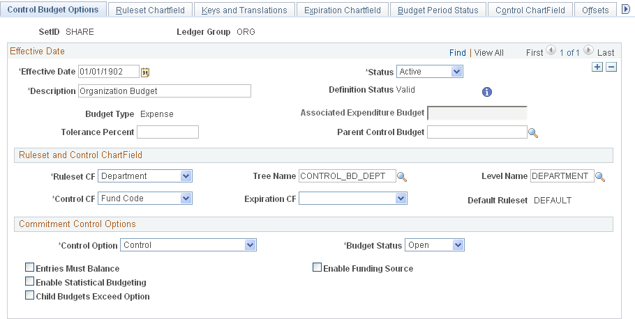 Control Budget Options page