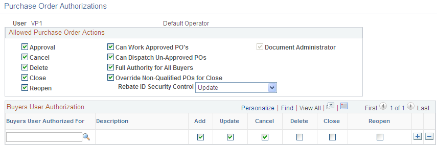 Procurement - Purchase Order Authorizations page