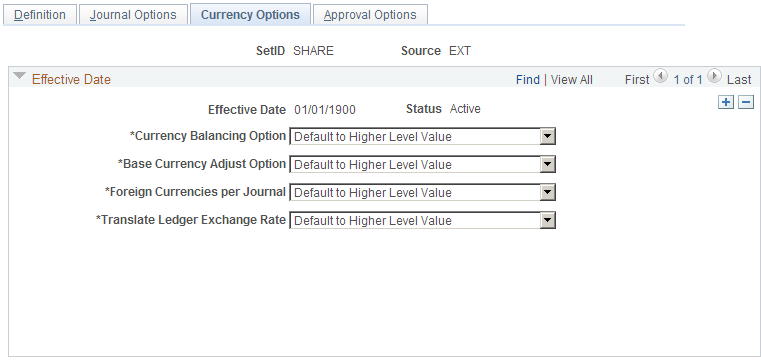 Journal Source - Currency Options page