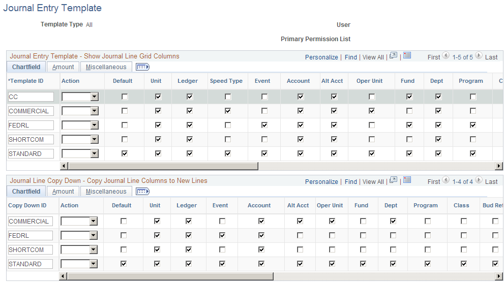 Journal Entry Template page - Journal Line Copy Down grid