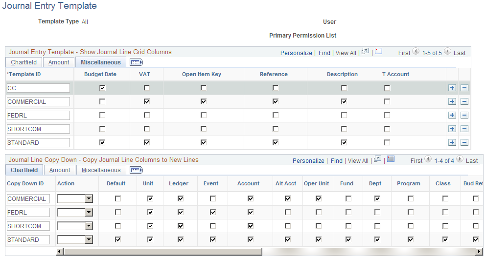 Journal Entry Template page: Miscellaneous tab