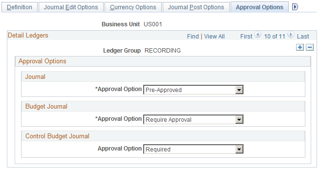 Ledgers For A Unit - Approval Options page