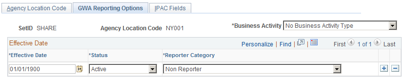 GWA Reporting Options page