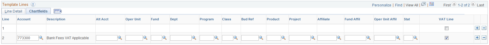 Accounting Templates page - Chartfields tab