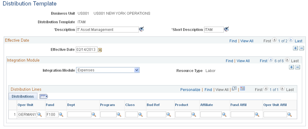 Distribution Template page
