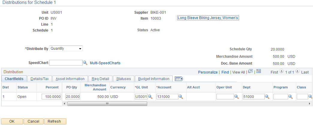 Maintain Purchase Order Distributions for Schedule page