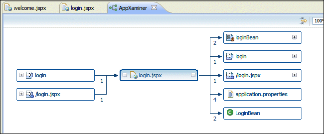 AppXaminer