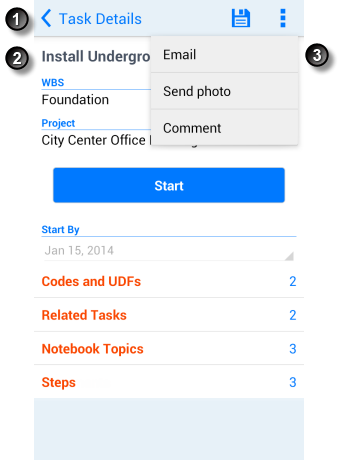 P6 Team Memberの主要要素。次の表はラベルが付いた各アイテムについて説明しています。