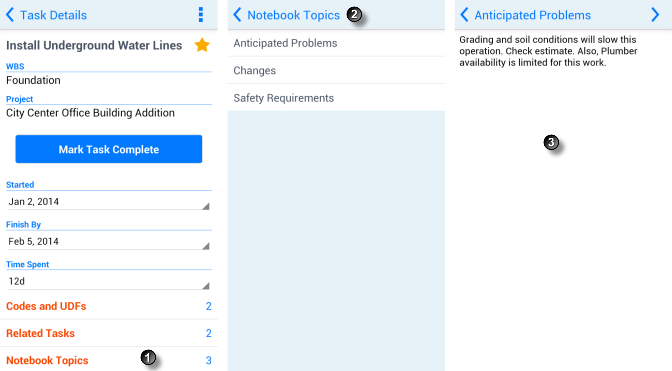 Principales commandes et zones pour l'utilisation des rubriques Bloc-notes. Le tableau suivant décrit chaque élément faisant l'objet d'un libellé.