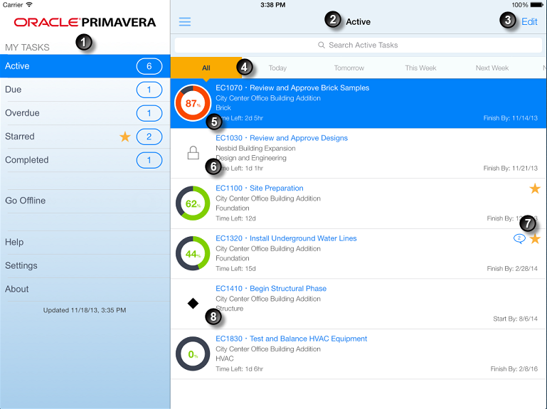 Hauptsteuerelemente und -indikatoren für die Arbeit mit Tasks in P6 Team Member. In der folgenden Tabelle werden alle beschrifteten Elemente erläutert.