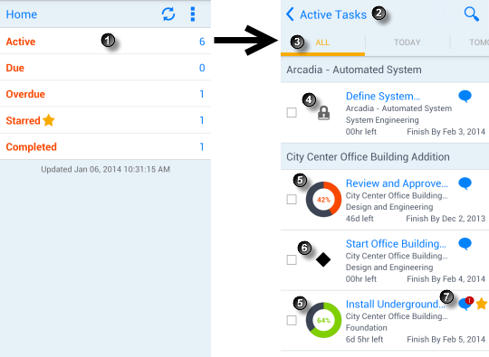 Seiten "Meine Tasks" und "Aktive Tasks". In der folgenden Tabelle werden alle beschrifteten Elemente erläutert.