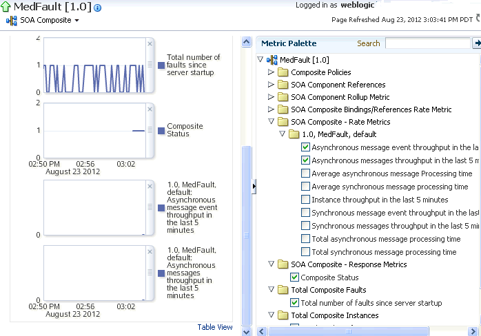 sca_perfsum11.gifの説明が続きます