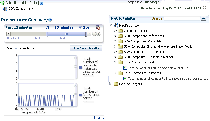 sca_perfsum7.gifの説明が続きます