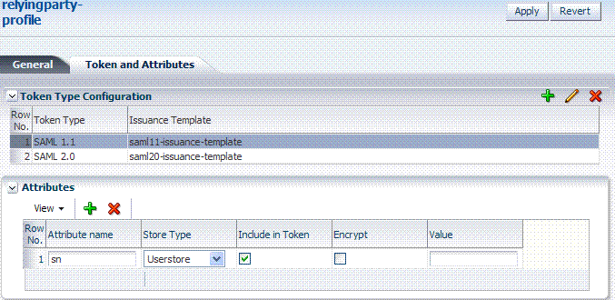 Relying Party Profile Token and Attributes