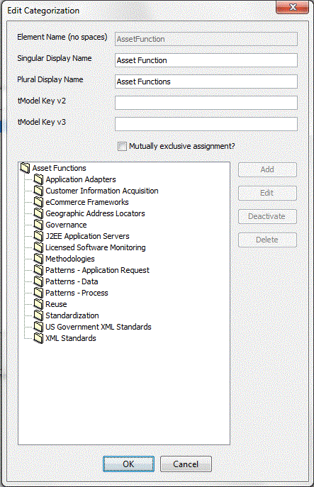 Surrounding text describes Figure 6-2 .