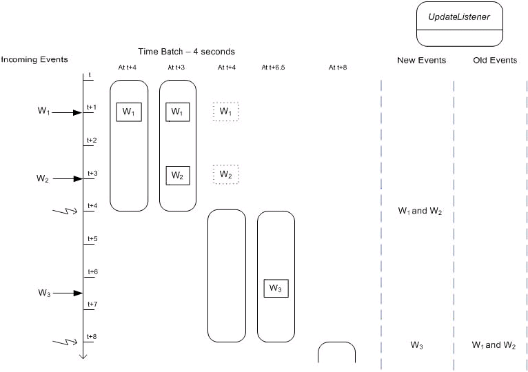 図1-4の説明が続きます